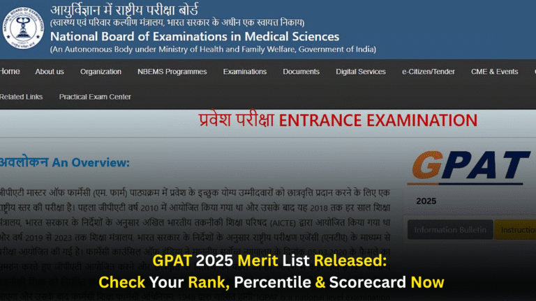GPAT 2025 Merit List